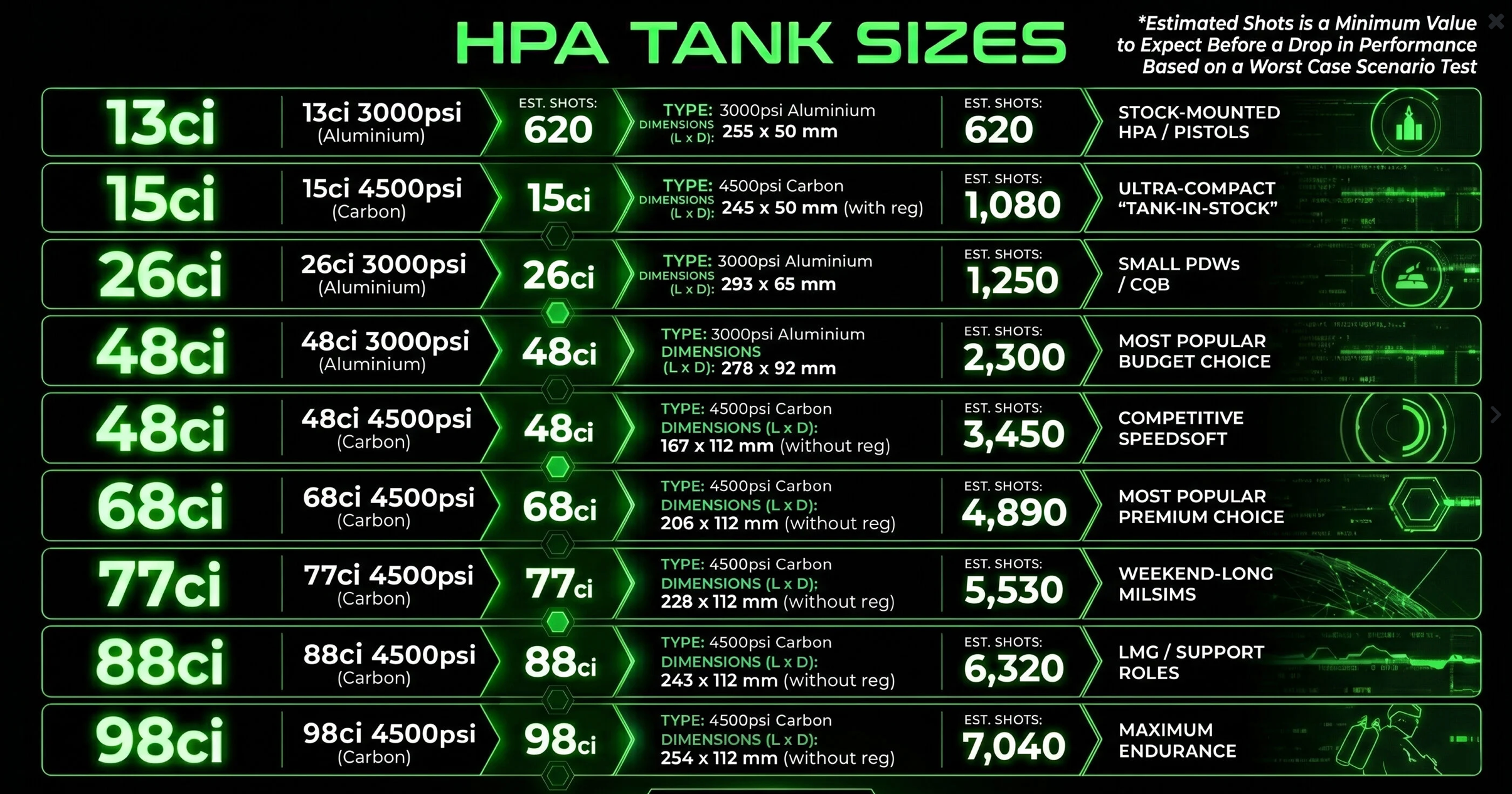 HK ARMY 48CI 3K ALUMINUM HPA TANK W/ REGULATOR - BLACK (EMPTY)